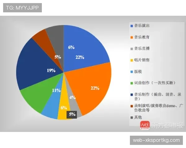 巴尔科拉状态起伏根源与改善路径分析