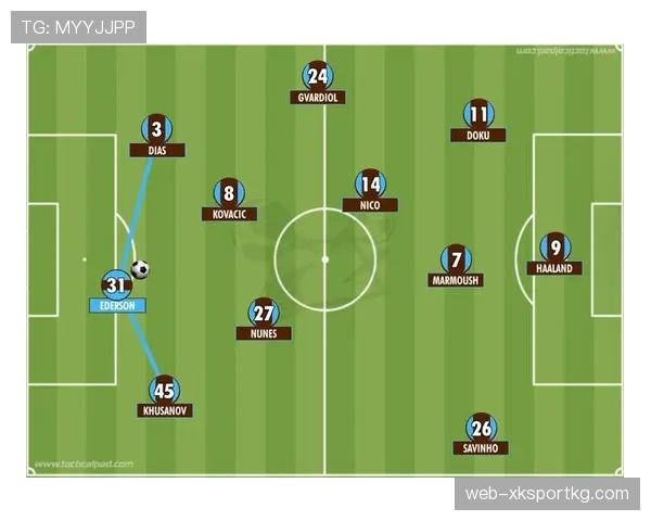 曼城比赛问题凸显：节奏与空间失衡影响攻防表现