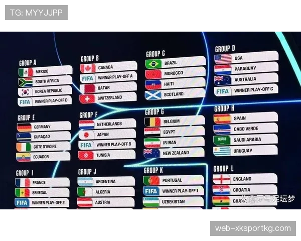 2026世界杯48队赛制规则详解 小组第三如何晋级淘汰赛