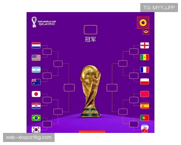 2026世界杯小组赛前两名和第三名怎么出线晋级淘汰赛