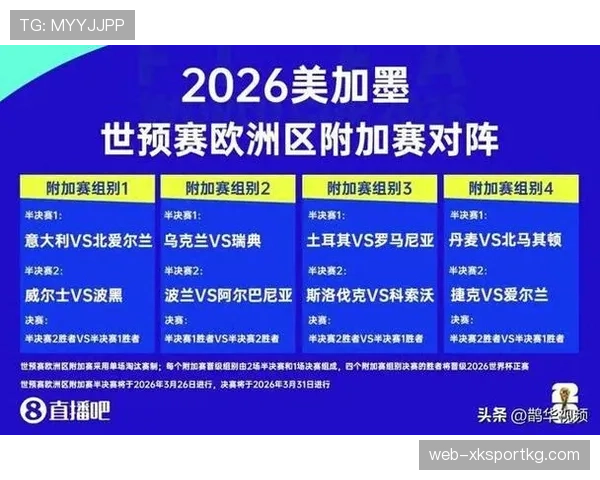2026世界杯替补名单赛前多久确认 2026世界杯替补名单赛前多久确认
