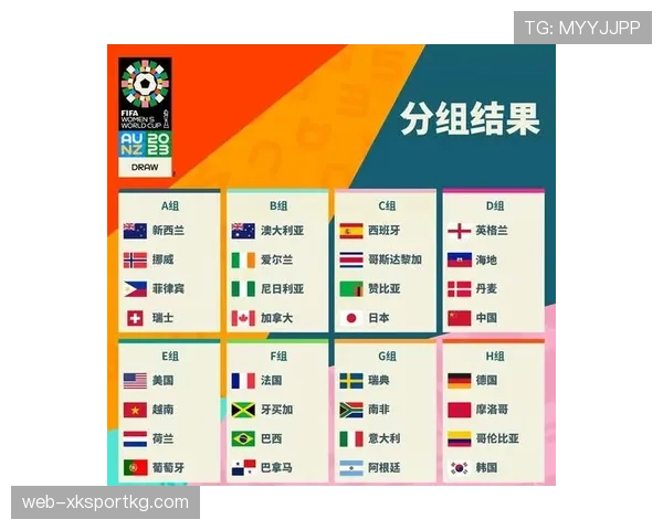 2026世界杯最新32强路径规则 2026世界杯最新32强路径规则