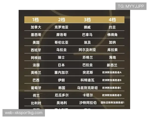 阿尔及利亚冲击2026世界杯预选赛关键战 赛程分析与晋级前景