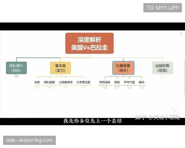 世界杯美国队D组对手世界排名对比 世界杯美国队D组对手世界排名对比